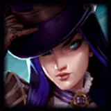 Caitlyn champion portrait