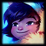 Nunu & Willump champion portrait
