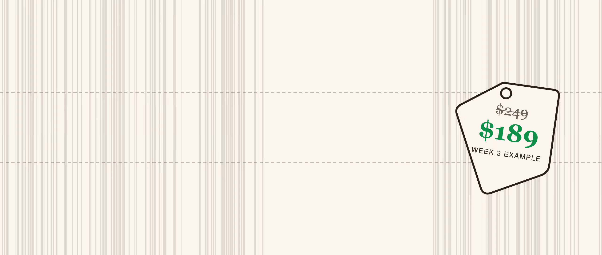 A barcode-striped receipt background beside a price tag showing $249 struck through and $189, labelled Week 3 example