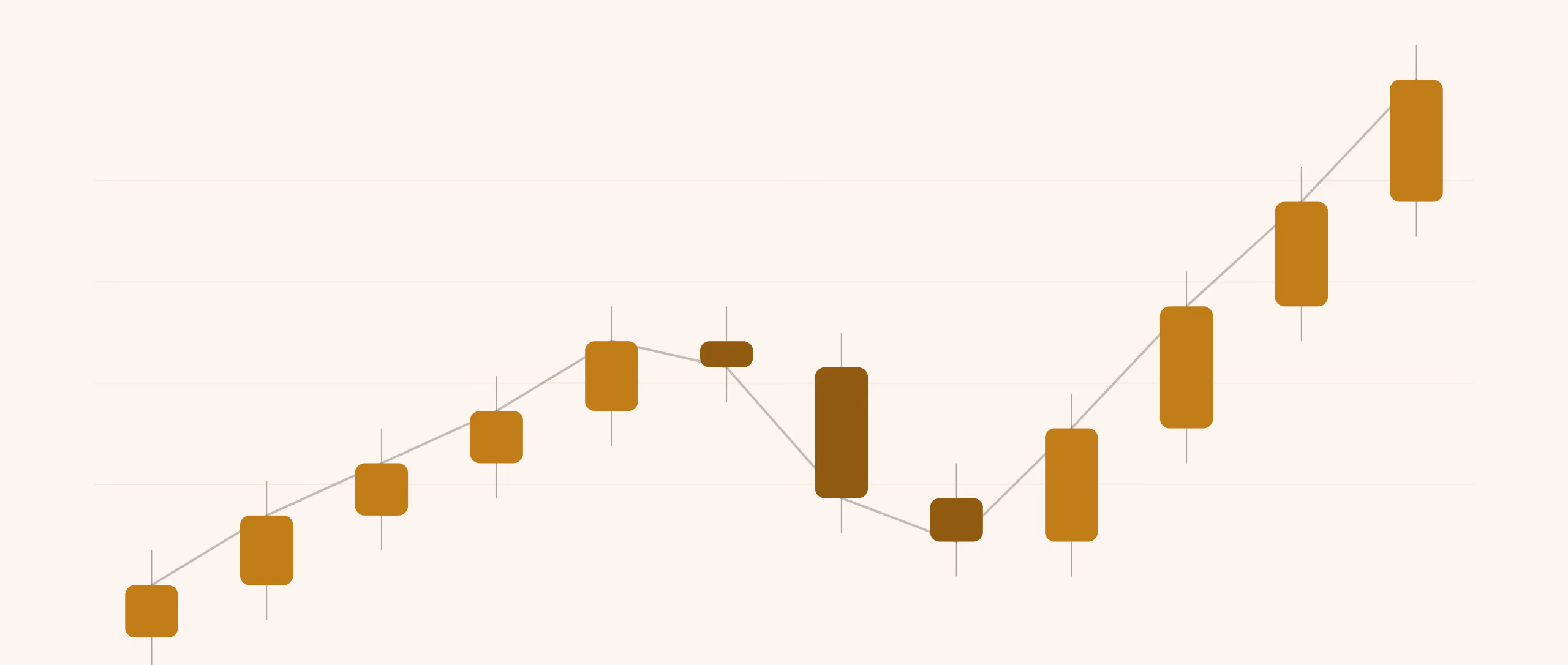 An abstract candlestick chart in gold and bronze on cream, tracing a fictional relationship index through a mid-course dip and recovery