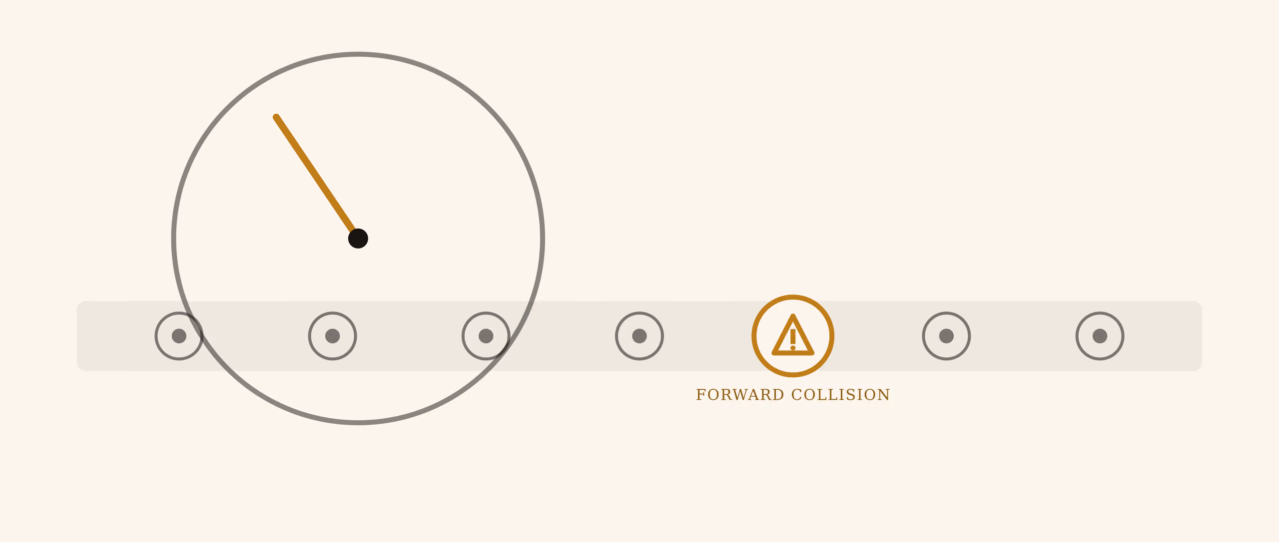 A car's instrument bezel in flat gold and black on warm cream: a speedometer at rest beside a row of telltale icons, one — forward collision — picked out and enlarged in gold as the warning actually asking for attention