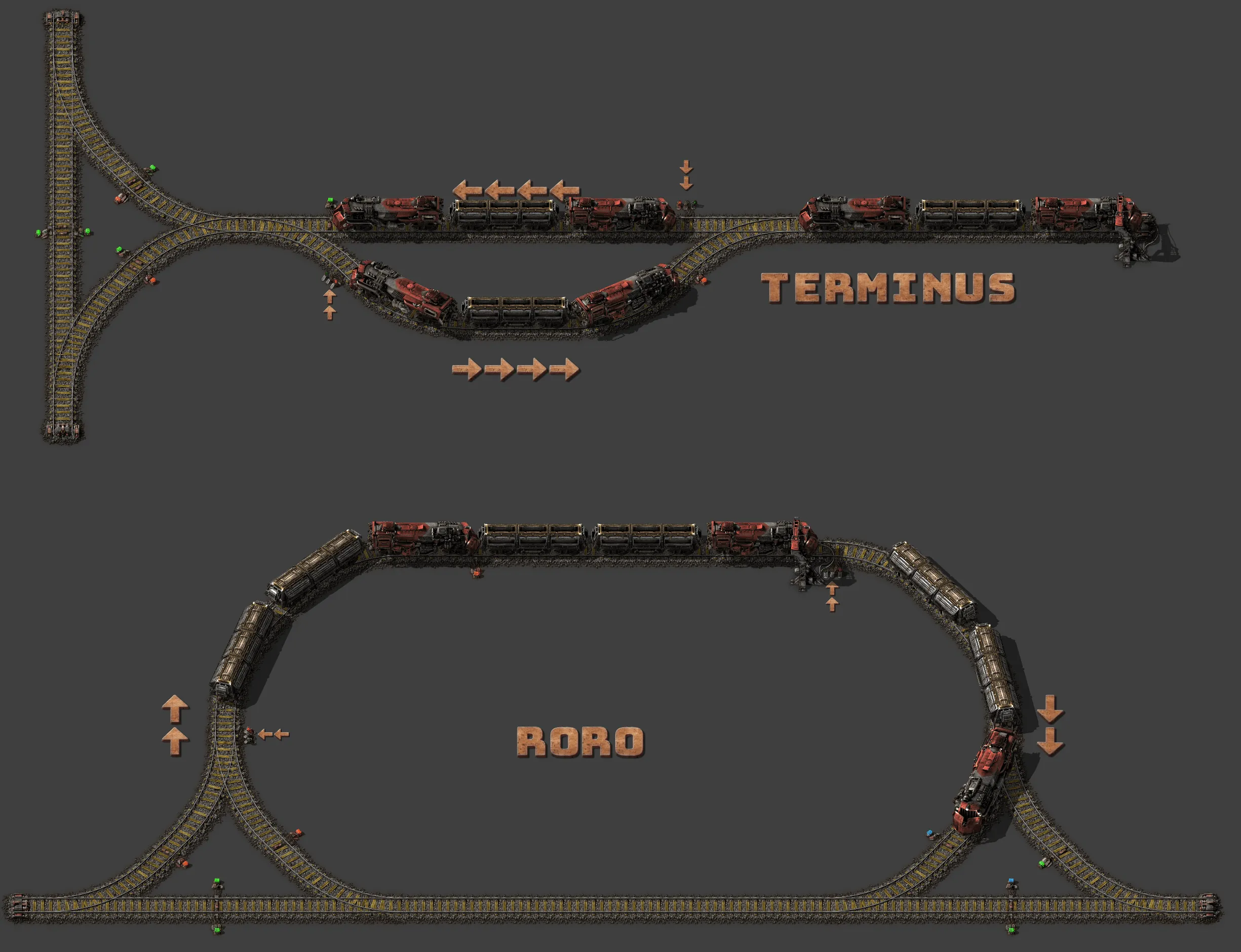 A wiki diagram contrasting a "Terminus" station, where a train reverses out through a balloon-shaped loop after unloading, against a "RORO" station, where a full loop lets the train exit forward without ever reversing