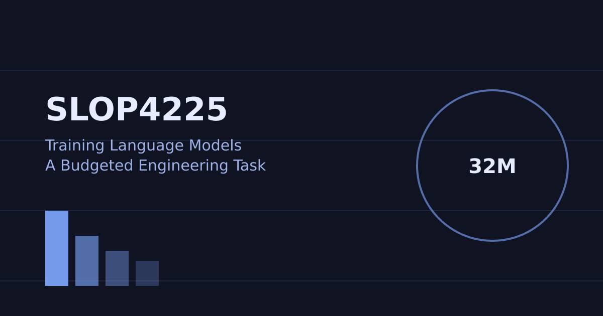 SLOP4225: Budgeted Language Model Training