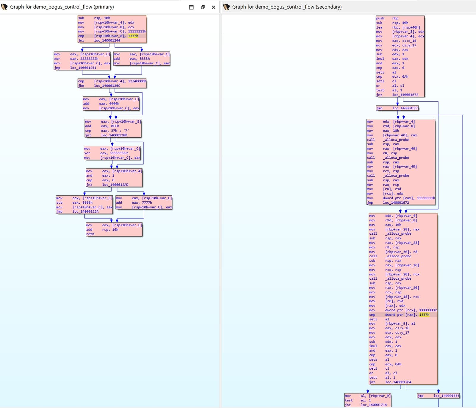 A disassembler diff close-up. The left pane shows comparisons against 1337h and 12340000h and a low-byte test. The right pane contains those same comparisons interleaved with RIP-relative global loads, an imul, test instructions and duplicated routes.