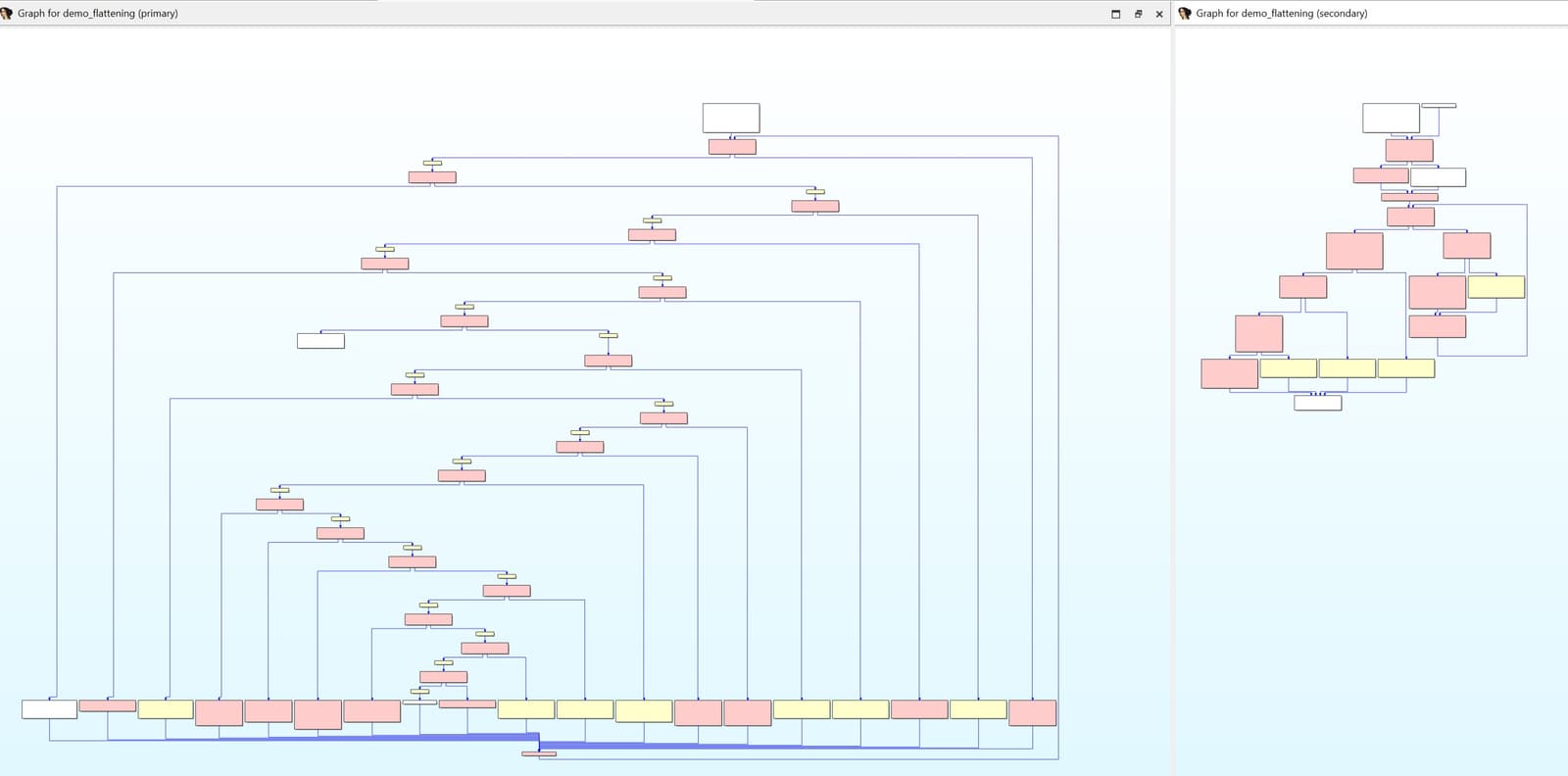 Two function graphs. The left is a wide state-dispatch network; the right is a compact graph with a loop and a few branches.
