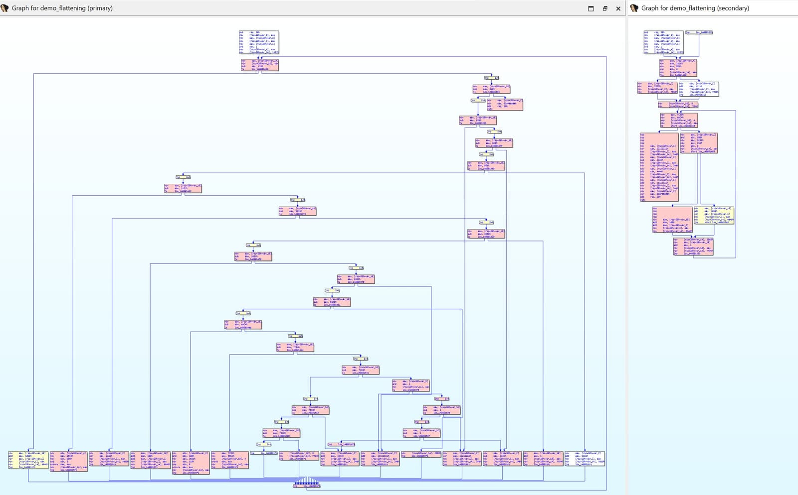Two function graphs side by side. The left is a wide state-dispatch network. The right is a much smaller graph containing a long straight-line region and only a few branches.