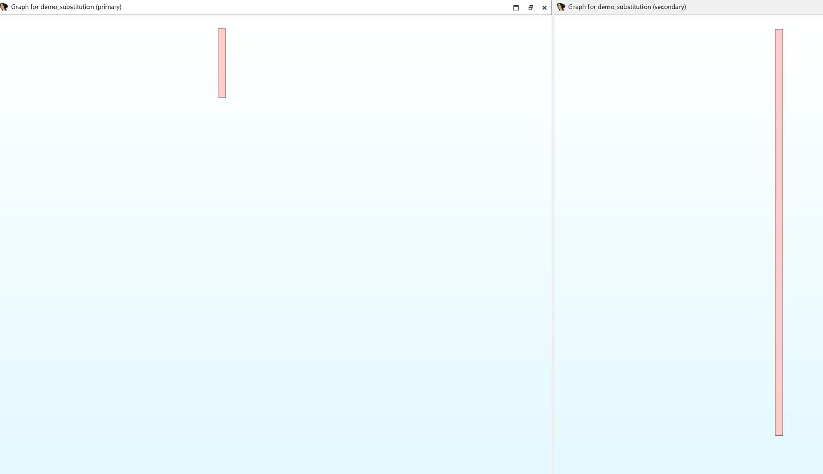 Two function graphs side by side in a disassembler, each a single tall basic block. The right-hand block is several times taller than the left. Individual instructions are not legible at this zoom.