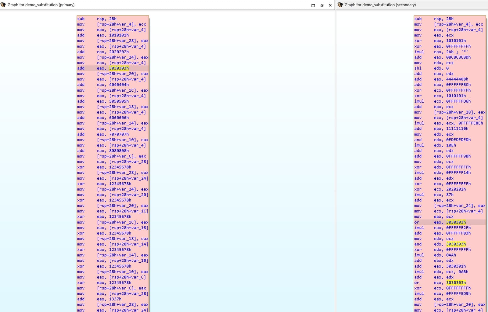 A disassembler diff close-up. The left pane shows simple mov, add and xor instructions with small immediates. The right pane is dense with imul, xor, and, or and add instructions carrying large 32-bit constants, with no branches.