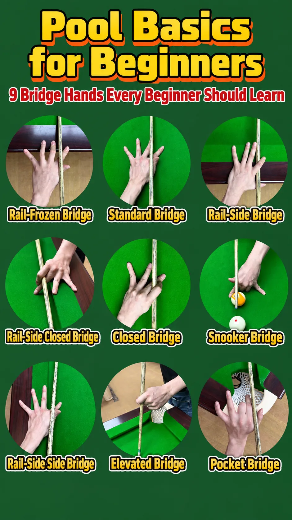 Reference sheet of common bridge hand shapes on the cloth, including the standard open bridge and several variations for rail, closed and elevated positions.