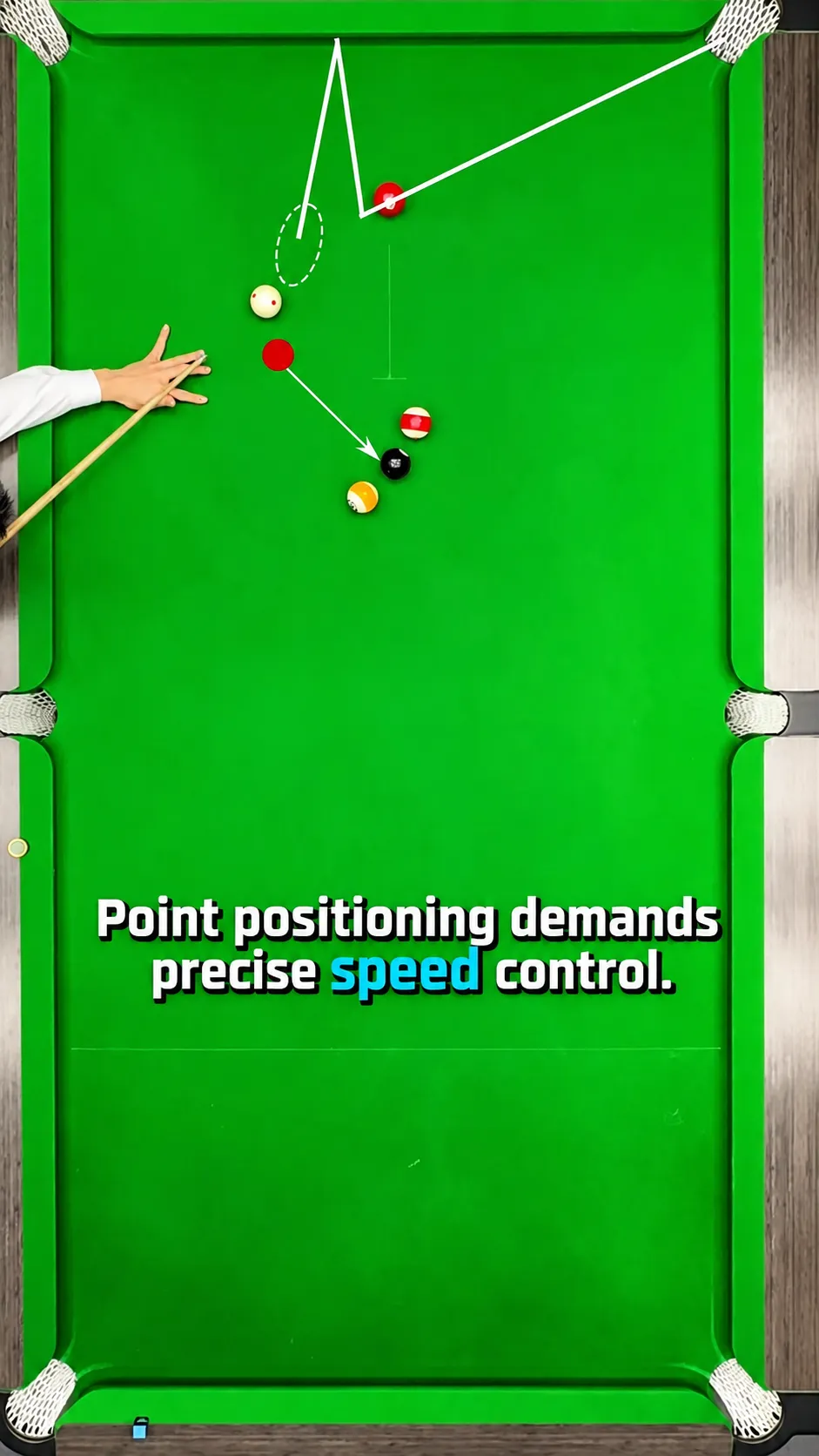 Overhead table diagram of a point-positioning shot: the cue ball travels to one exact target point in the correct half of the landing area to set up the next ball.