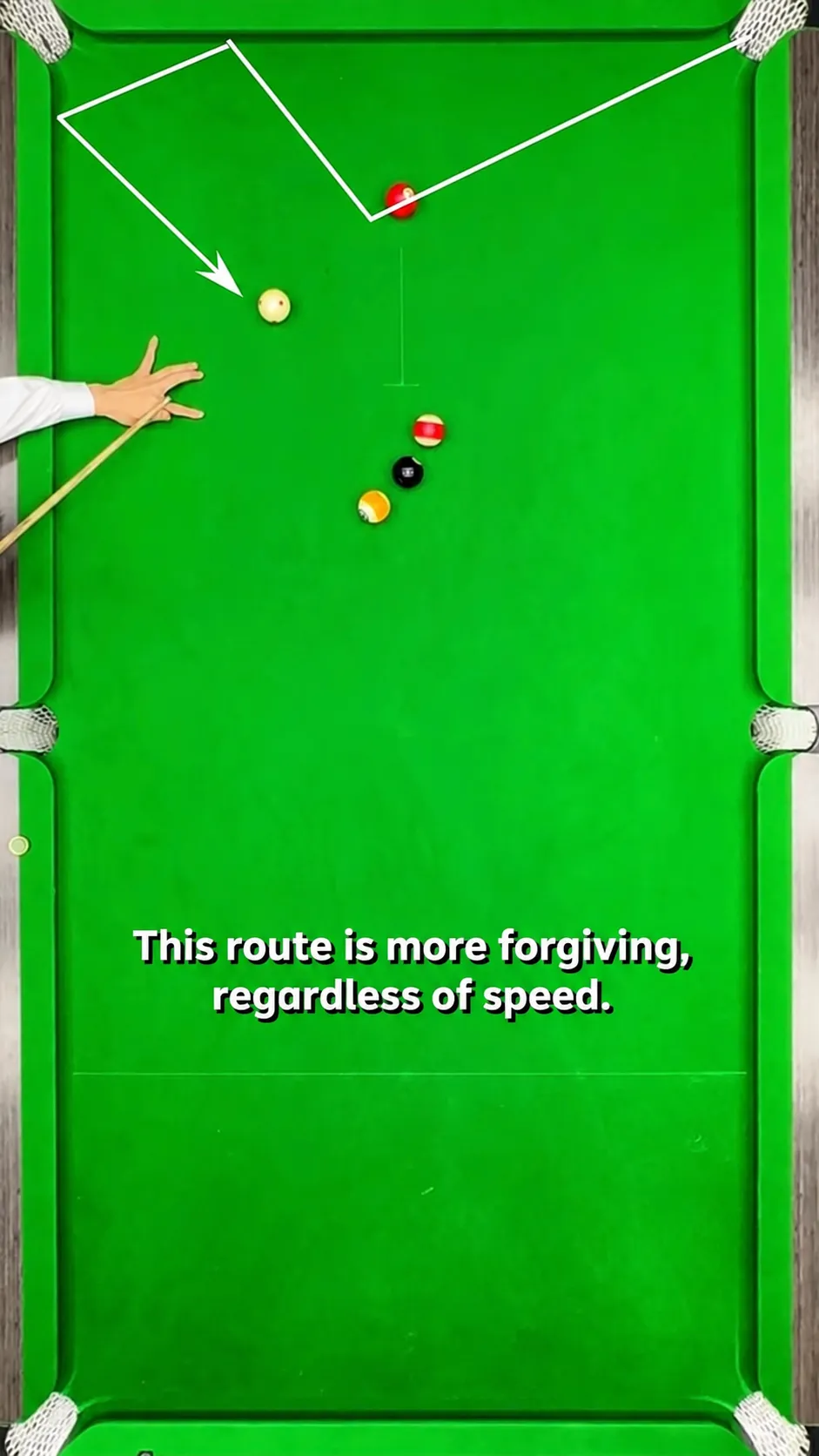 Overhead table diagram of a three-ball layout with a marked cue-ball route, a circled waypoint, and dashed lines connecting the current shot to a workable position for the shot after next.
