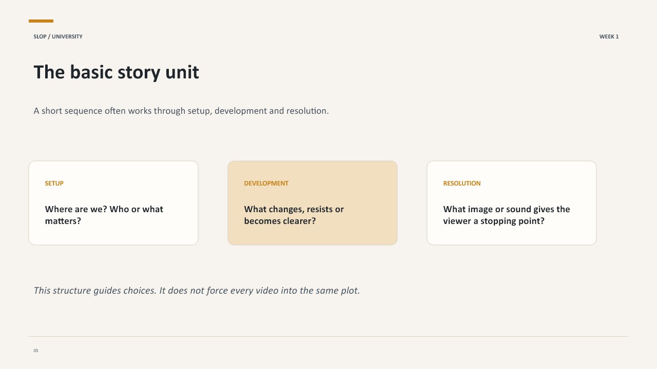 Slide 5 of 20: Week 1 Visual Storytelling for Short-Form Media