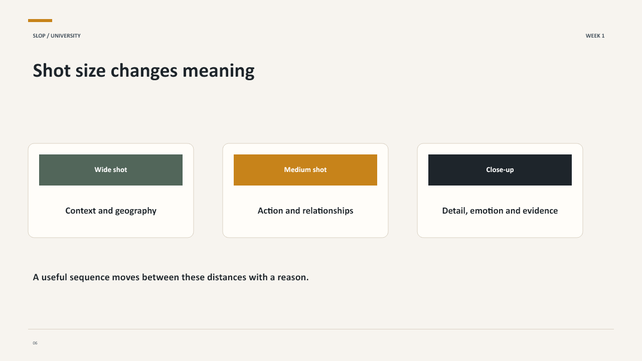 Slide 6 of 20: Week 1 Visual Storytelling for Short-Form Media