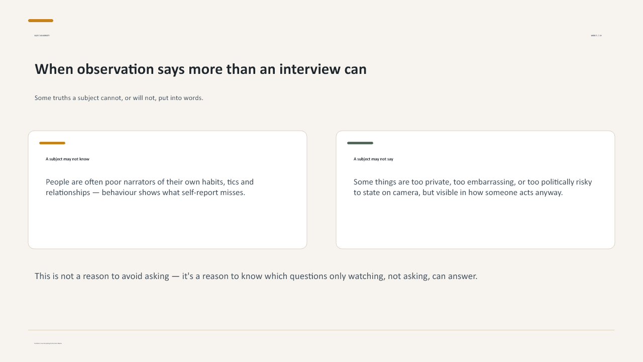 Slide 19 of 25: Week 5 Interview and Observation