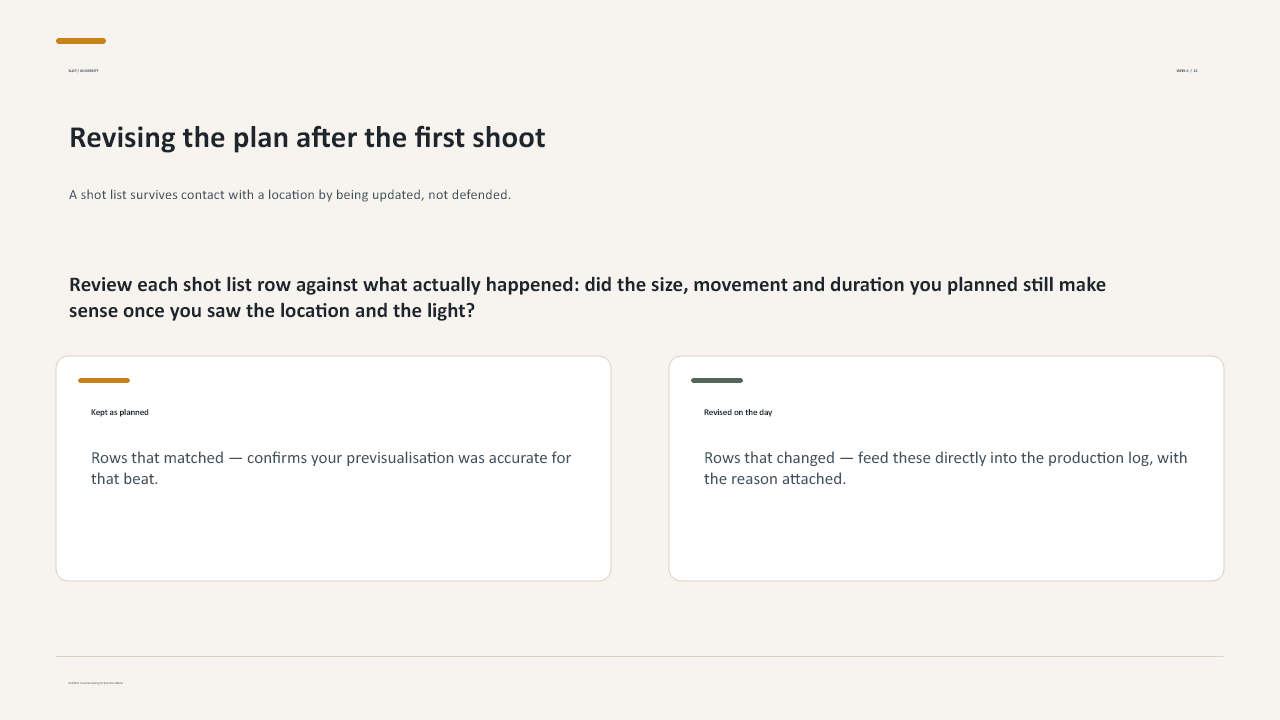 Slide 22 of 26: Week 6 Storyboards and Production Plans