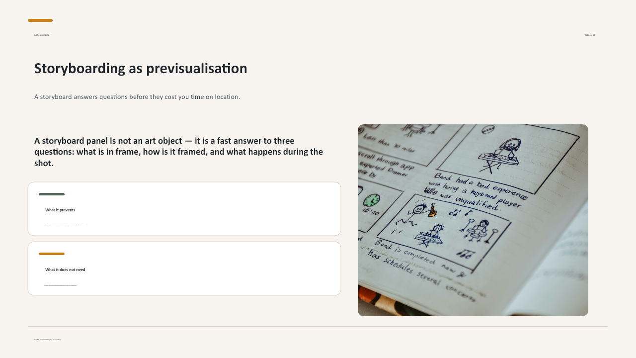 Slide 7 of 26: Week 6 Storyboards and Production Plans