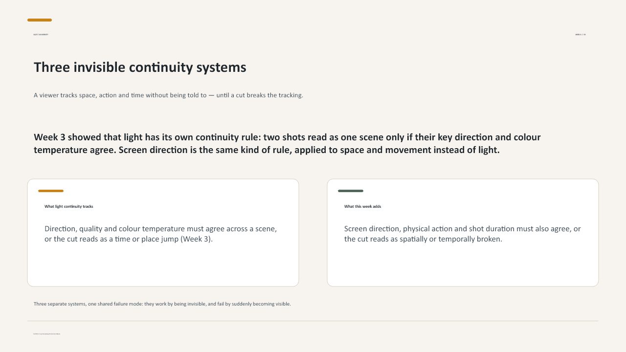 Slide 3 of 26: Week 8 Continuity and Rhythm