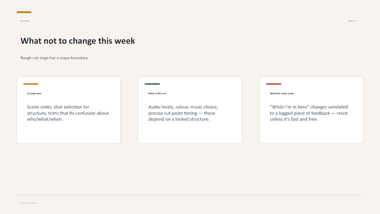 Slide 19 of 27: Week 10 Rough-Cut Clinic