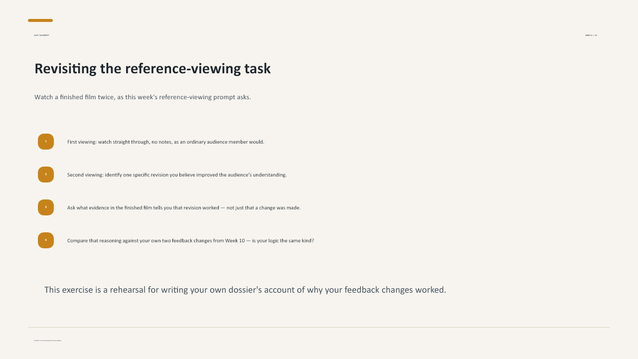 Slide 18 of 23: Week 11 Revision and Peer Review