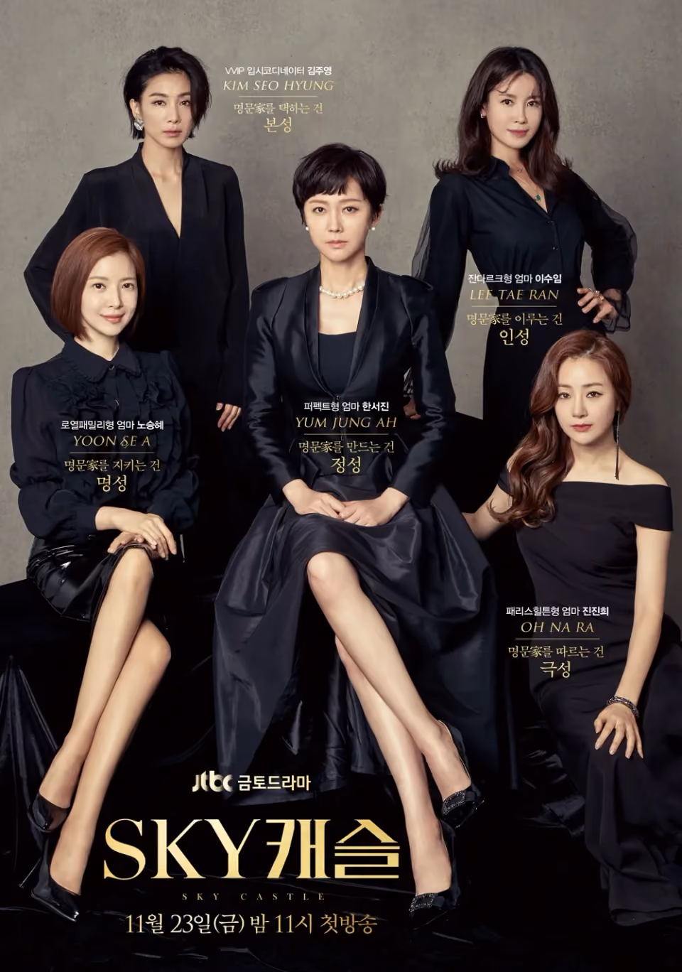 Promotional poster for SKY Castle, showing five women in formal black attire posed together in a studio portrait